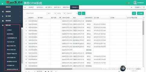 賽思ERP-智能制造之營(yíng)銷端管理在軟件銷售中的核心價(jià)值